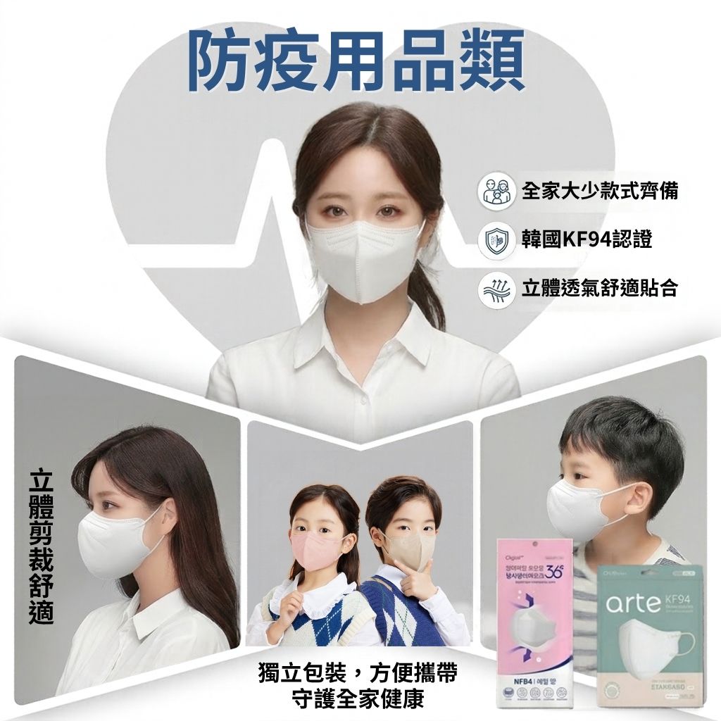 防疫用品類