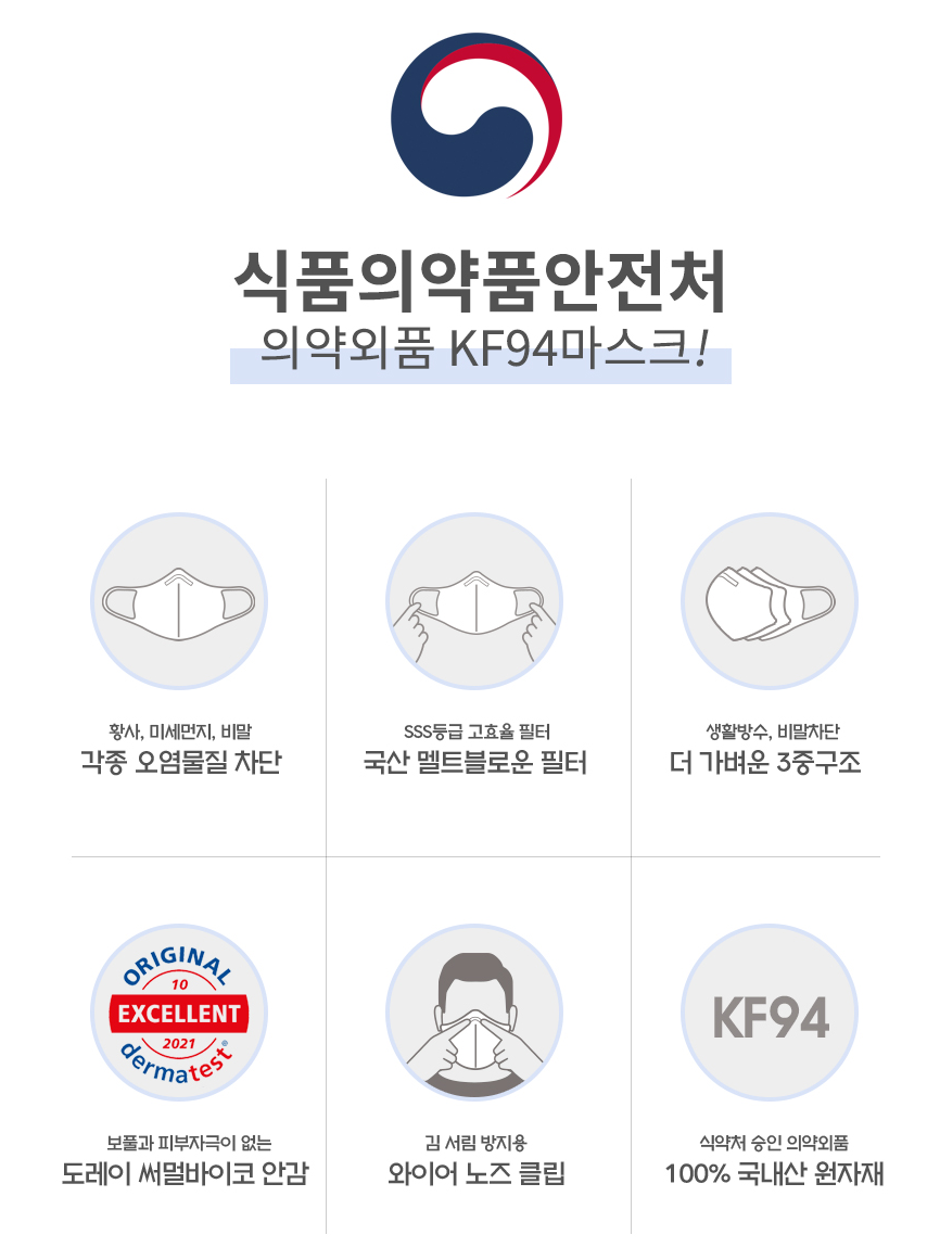 Korean KF94 children's 2D mask by Arte, slim fit, 50-piece pack, designed for kids' comfort and protection.