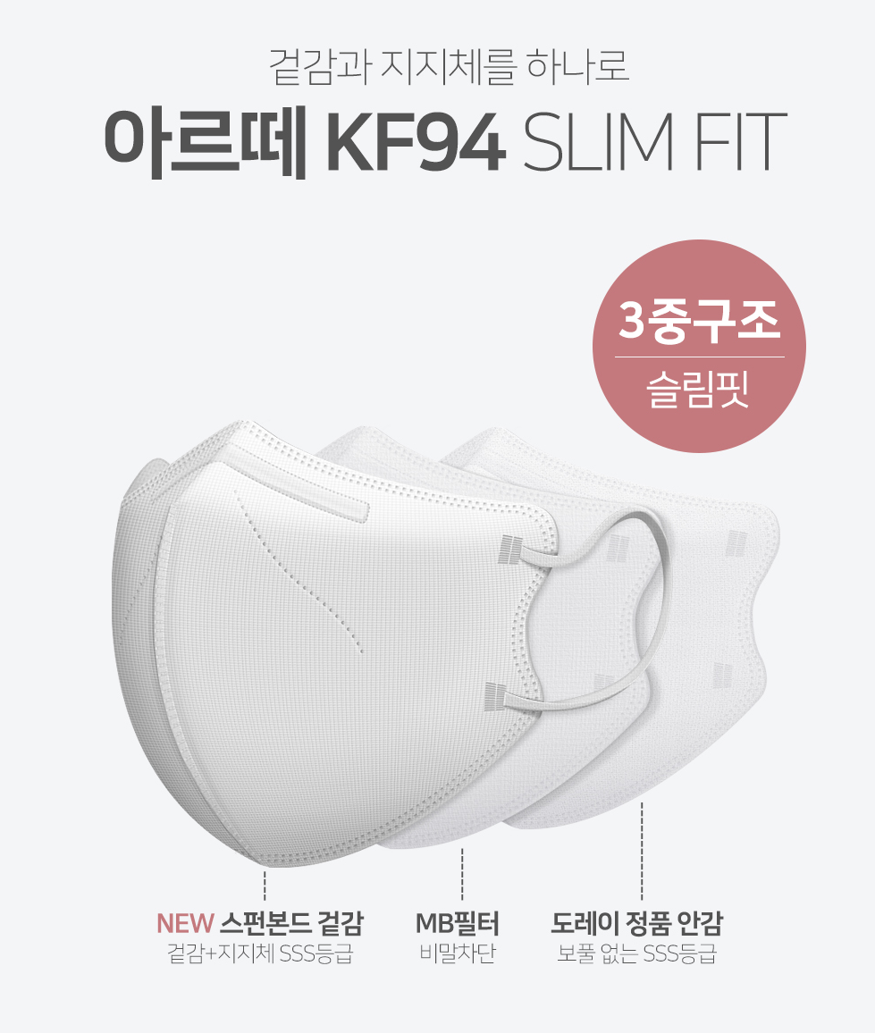 Korea KF94 SlimFit 2D adult face mask from Arte, showing the three-dimensional design and secure ear straps.