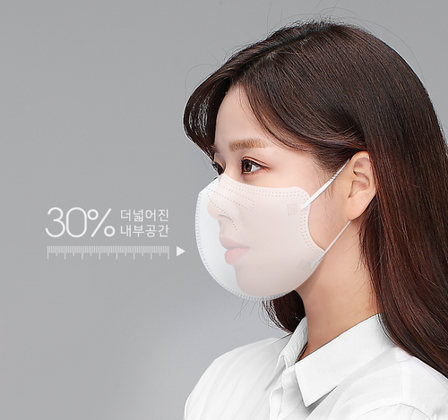 Korea KF94 SlimFit 2D adult face mask in color 11, lightweight and breathable with a contoured fit for comfortable wear
