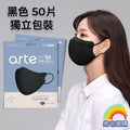 Korean KF94 2D adult face masks by Arte, 50-pack, with ergonomic design and breathable material for comfortable wear.
